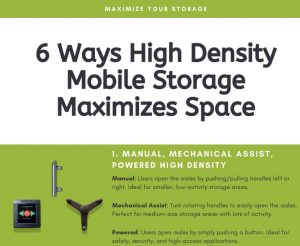 High Density Mobile Storage Maximizes Space