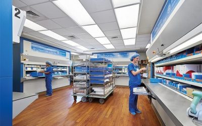 Increase Productivity in OR and Sterile Processing Departments with Vertical Storage Carousels