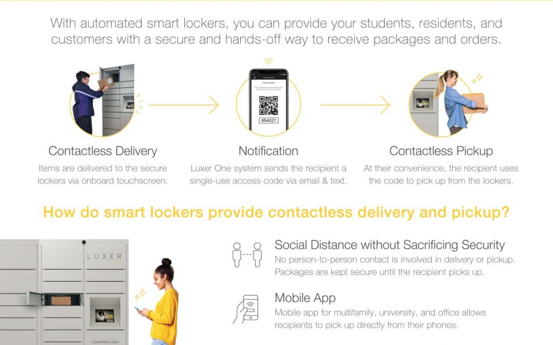 Contactless Package Delivery with Luxer One Lockers